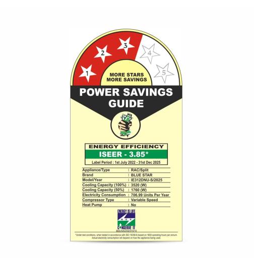 IE312DNU-S – Inverter Split AC 1.0 Ton 3 Star